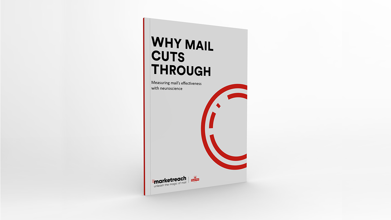 Why Mail Cuts Through Report Cover