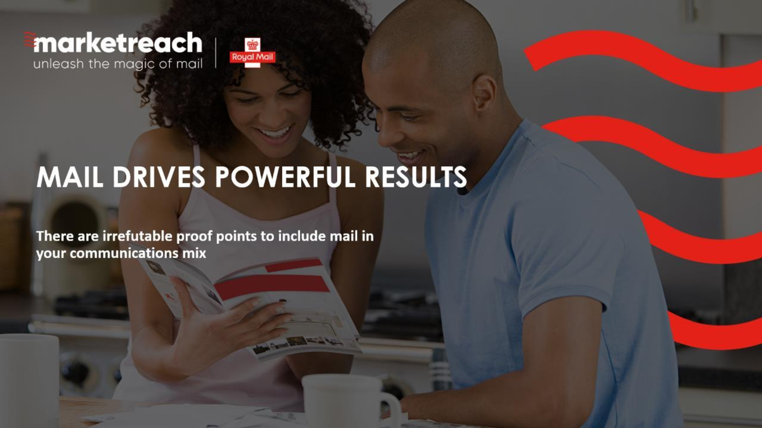 Mail drives powerful results